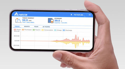 太陽光発電設置用監視システム - APP 2.0 - Delta Energy Systems - ワイヤレス