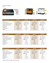 Alfa Plam brochure 2019 - 15