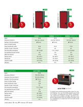 Alfa Plam brochure 2019 - 8