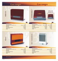 Gas ranges - 2