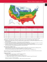 Mechanical Heat Catalogue: Heaters - Controls - 4