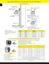 Mechanical Heat Catalogue: Heaters - Controls - 7