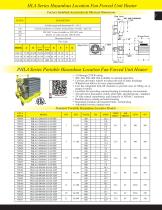 Mechanical Heat Catalogue: Heaters - Controls - 8