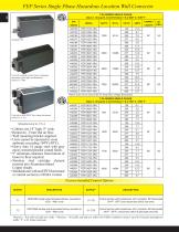 Mechanical Heat Catalogue: Heaters - Controls - 9