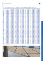 2015 Convectors-11