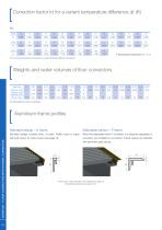 2015 Convectors-12