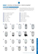 Catalogue RADIK®-15