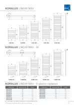 KORALUX towel rail radiators-11