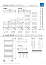 KORATHERM-15