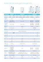 Local ventilation and heat recovery units-14