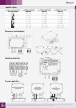 ecoPRESS EX1-02 - 2