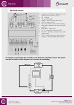 ecoVALVETRONIC - 2