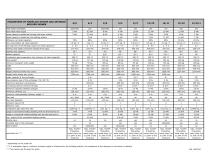 Table interior boilers-1