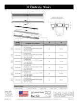 FCSIG 65 Series - 2