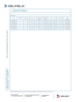 18600PTBMP technical sheet - 4