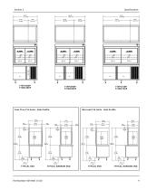 F5 & F15 SERIES - 9