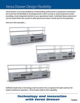 Versa Drawer? Multi-temperature Refrigeration System - 11