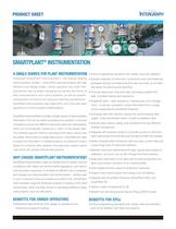 SmartPlant Instrumentation Product Sheet - 1