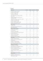 KATALOG-TT-ENG-2017-8