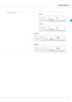 Seltron Controllers Catalogue 2021-11