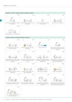Seltron Controllers Catalogue 2021-12