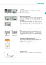 Seltron Controllers Catalogue 2021-7