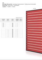 Louvers Fixed Blades / HPL-5