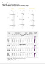 Movable Solar Shading Louvers / Aluminium-6