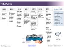 COMPANY PROFILE MAY 2021 - 7