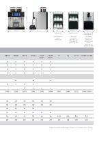 Melitta® bar-cube - 7
