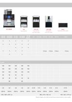 Melitta bar-cube II - 7