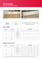 COMMERCIAL FLUSH DOORS - 15