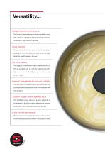 Cutters and Cutters-Emulsifiers - 2