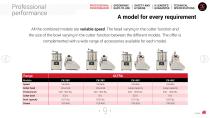 Sammic Combi veg prep machine-cutter (Heavy Duty) - 9