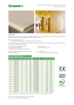 Duripanel-2
