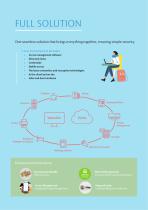 Education Security Solutions-3