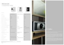Marine - sales-12