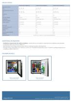 Polarbar Minibar NRG-2
