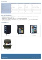 Polarbar Minibars-2