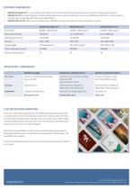RFID Keycards and Carriers-2