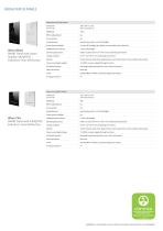 Vingcard Allure-3