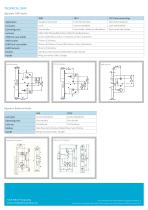 VingCard Signature Mechanical Locks-2