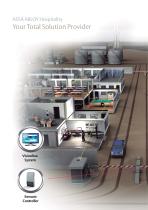 Workforce Security and Access Solutions-6