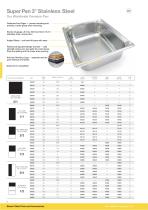VOLLRATH-10