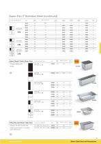 VOLLRATH-11