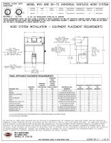 Universal Ventless Hood MODEL ❏ WVU-72 - 5