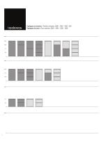 Screens Metrica-5