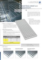 Stainless steel and aluminium gratings - 1