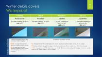 Swimming pool covers-3