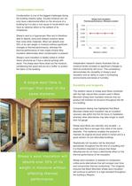 Sheep Wool Product Brochure-2